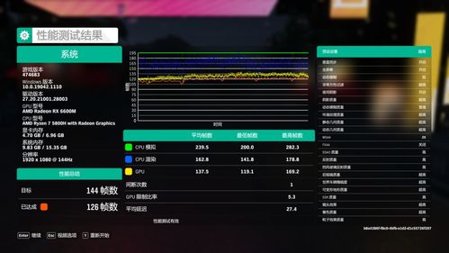 游戏基准,游戏基准下的硬件实力大比拼