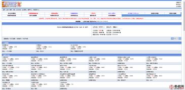 国投能源校招真题库