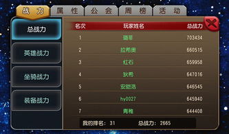 做游戏排名,揭秘全球热门游戏排名榜单